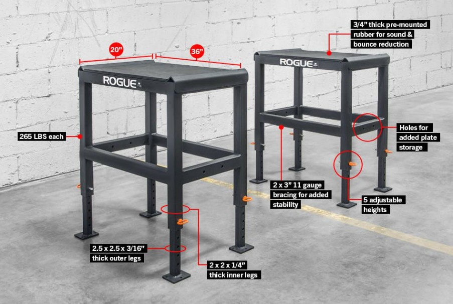 Strength Equipment * | Rogue Fitness Metal Jerk Blocks