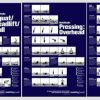 Rogue Gear & Accessories * | Mobilitywod Positioning Posters