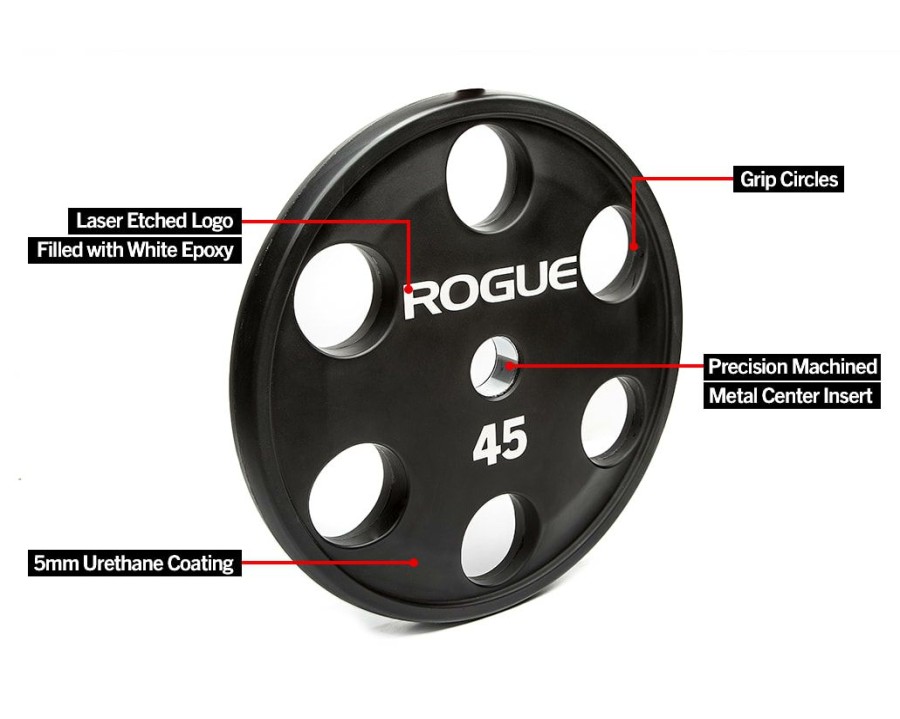 Weightlifting Bars & Plates * | Rogue Fitness Rogue 6-Shooter Urethane Olympic Grip Plates