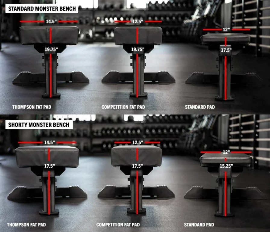 Strength Equipment * | Rogue Fitness Monster Utility Bench 2.0