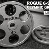 Weightlifting Bars & Plates * | Rogue Fitness Rogue 6-Shooter Olympic Grip Plates