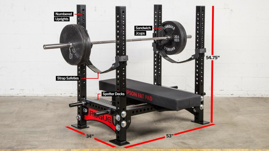 Strength Equipment * | Rogue Fitness Rogue Monster Westside Bench