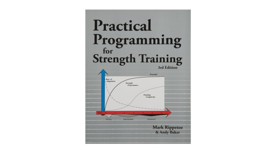 Rogue Gear & Accessories * | Aasgaard Company Practical Programming For Strength Training